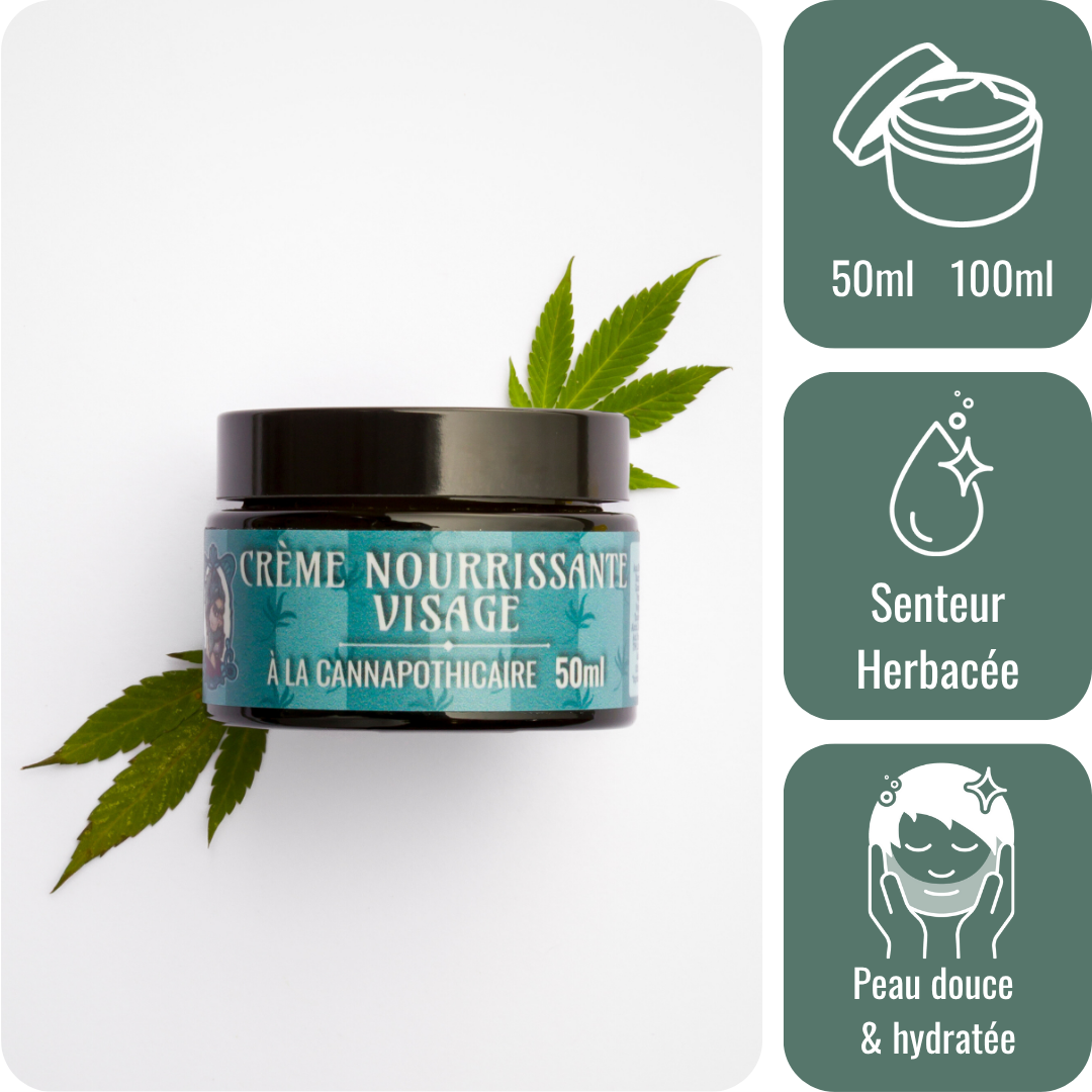 Crème nourrissante visage