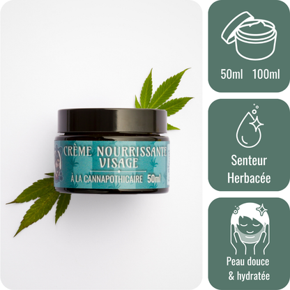 Crème nourrissante visage