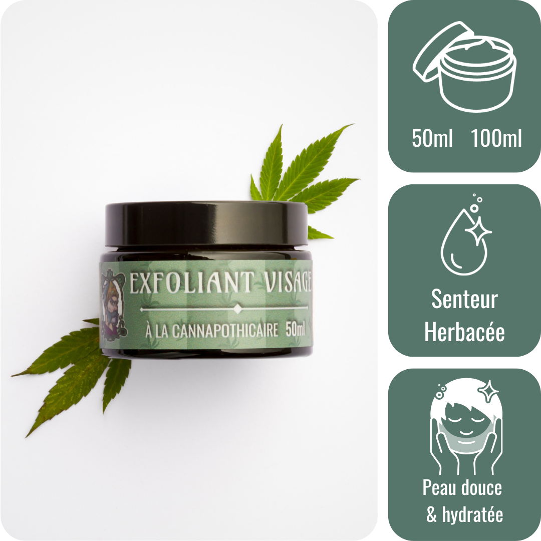 Masque exfoliant visage